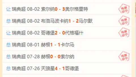 推荐 足球攻略周四003欧罗巴赛事前瞻：萨尔茨堡对决米亚尔比，攻略